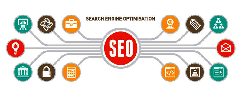 SEO service 2